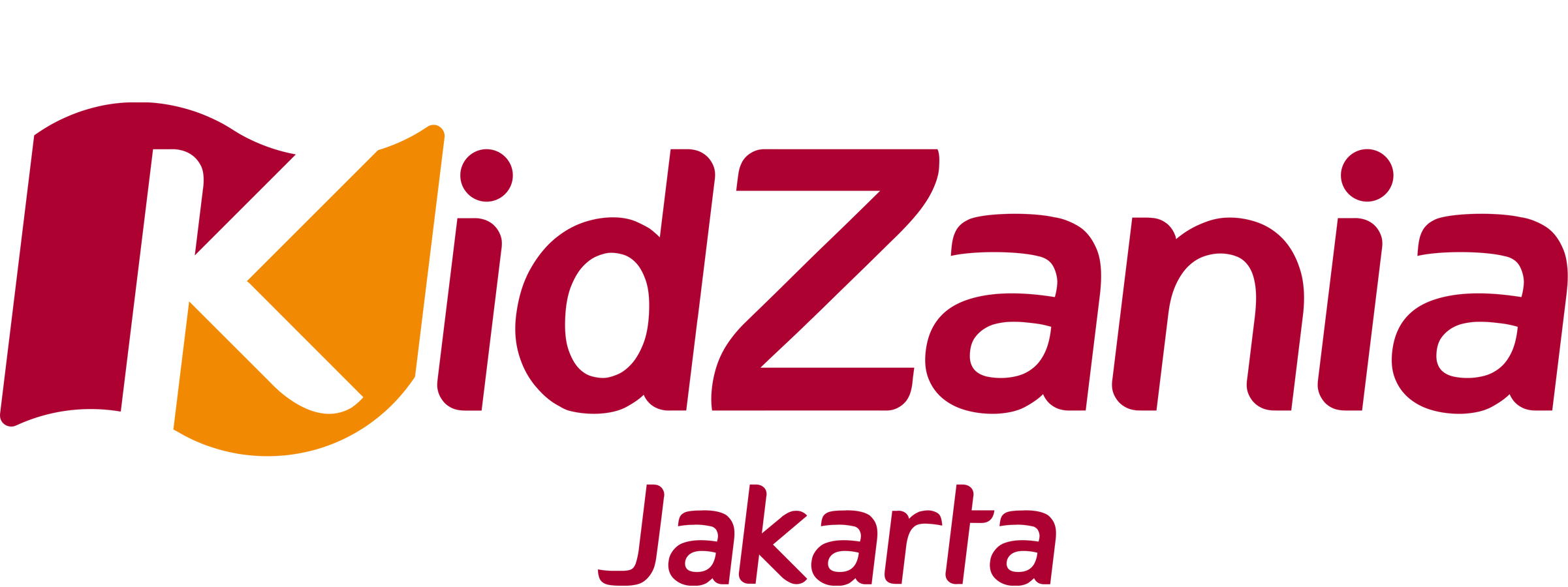 KidZania Jakarta
